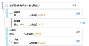 成都西南軌道衡技術咨詢服務部 專業計量解決方案，護航軌道交通精準運營