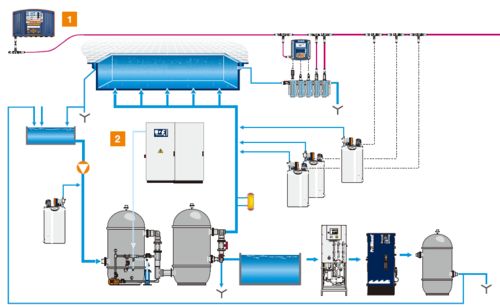南京科仁機電副總經理孫家靜 游泳池水處理智能控制加藥及消毒技術解析與咨詢